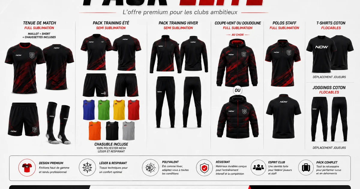 Équipementier sportif pour club amateur : comment concevoir des maillots personnalisés et financer sa saison sans stock ?